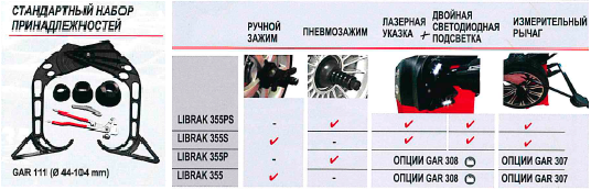 Standart_and_options.png